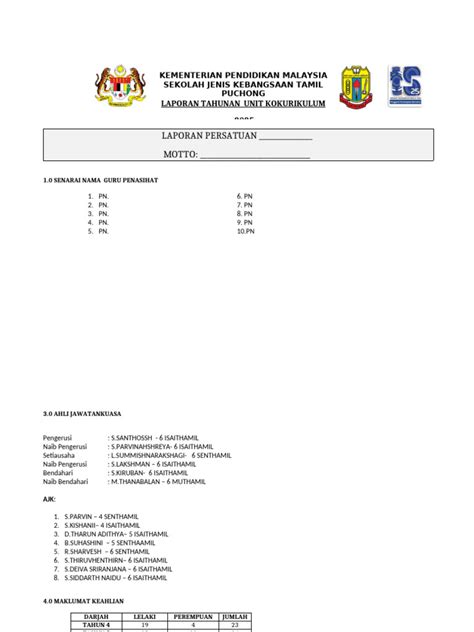 Laporan Akhir Tahun Koku | PDF