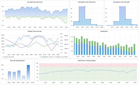 Best Checkmk alternative in 2026