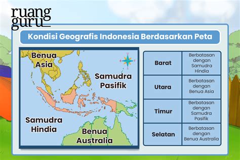 Geografi Indonesia kelas 4