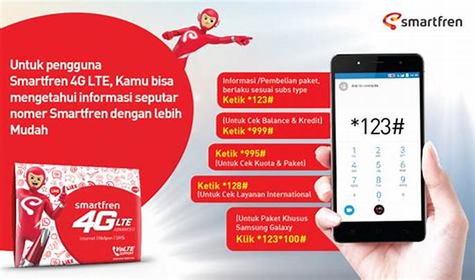 Cara Mudah Cek Kuota Smartfren Lewat SMS di Indonesia