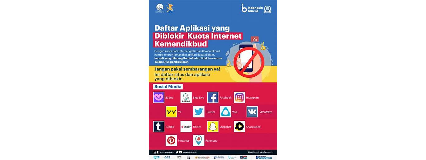 Kelebihan Aplikasi Pembuka Situs Terblokir Indonesia