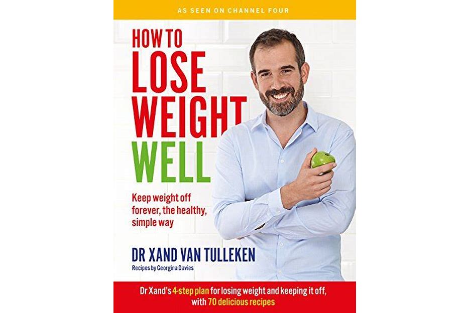 Dr. Xand weight loss positive mindset and self-discipline