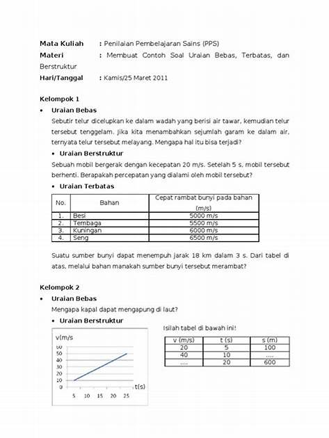 Soal Uraian