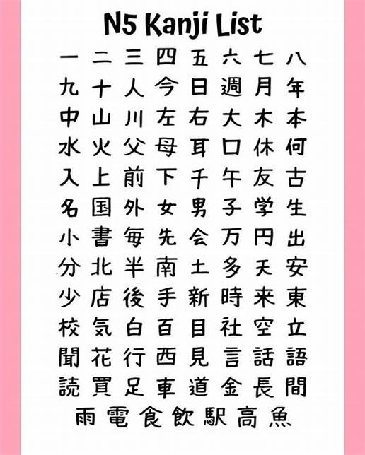 daftar kanji