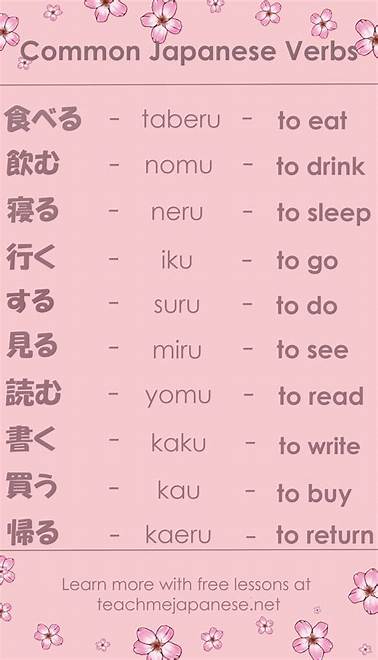 Japanese Nouns