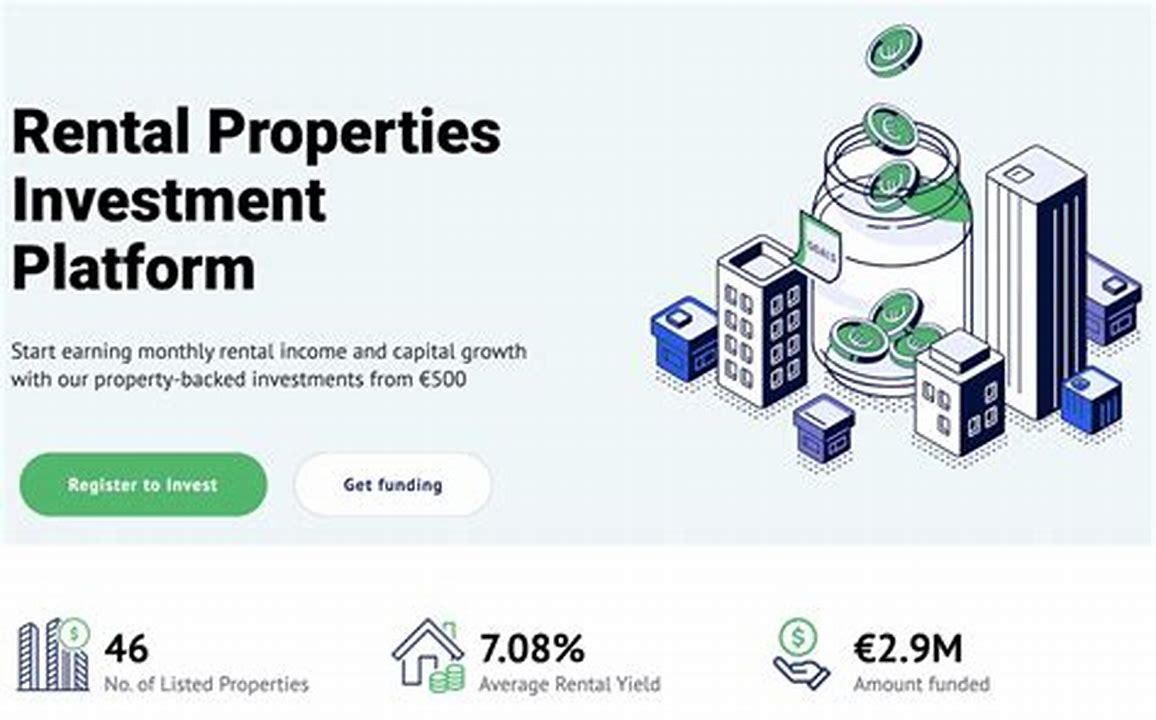 Real estate investment platform