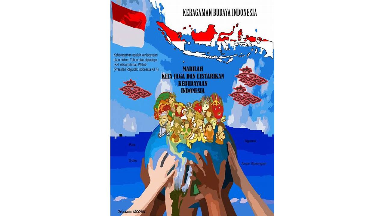poster pembelajaran Indonesia