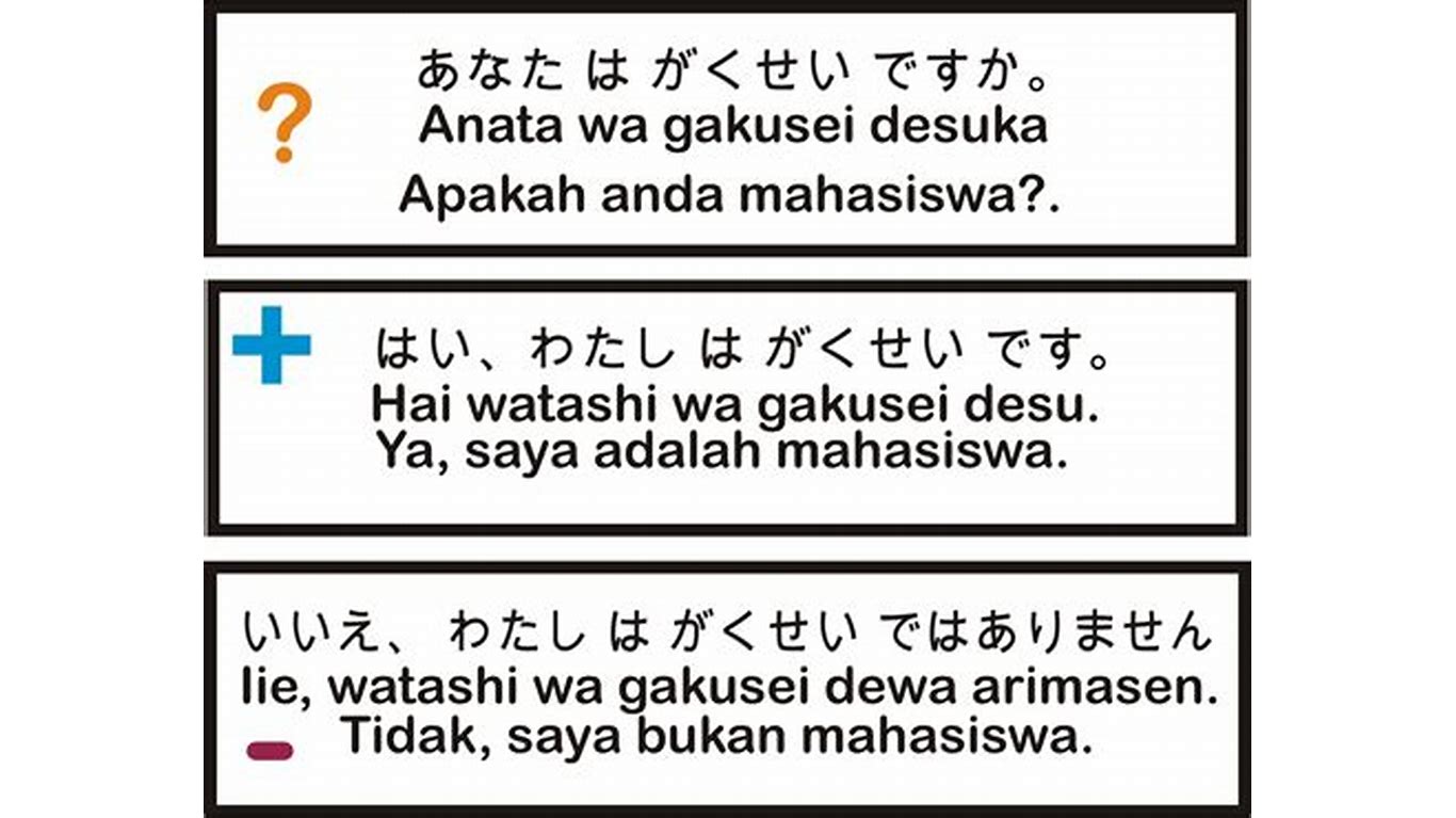Kalimat Negasi Bahasa Jepang