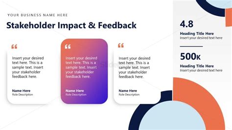 Impact & Feedback Slide - Stakeholder Presentation PPT Template ...