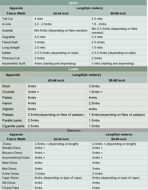 Off White Color Chanderi Embroidered Fabric