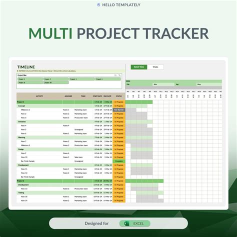 Excel Project Tracker: Instrumentpanel för hantering av flera projekt ...
