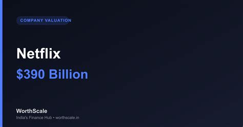 Netflix Net Worth in 2026: $390 Billion (₹32 Lakh Crore) | WorthScale
