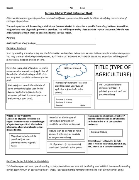 Farmers Job Fair Project: Exploring Global Agriculture Practices - Studocu
