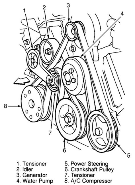 Ford F Serpentine Belt Diagram