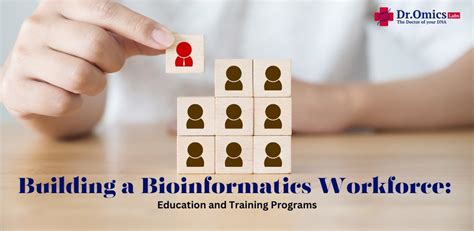 Dr Omics Education Building A Bioinformatics Workforce Education And Training Programs