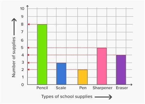 How To Graph A Pie Chart In Excel - Templates Chat R-Kapi