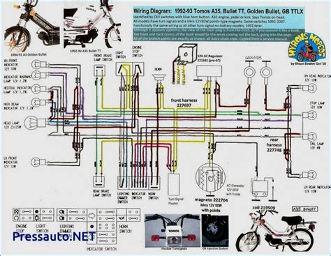 Honda Wave 125 Wiring Diagram