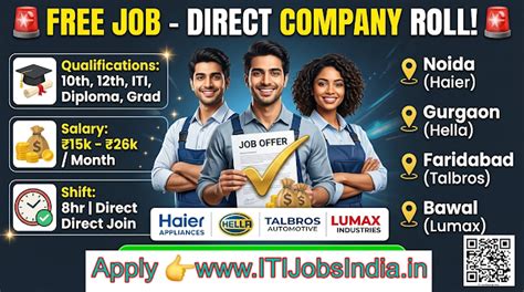 Direct Company Roll Hiring 2026: 10th, 12th, ITI, Diploma, and ...