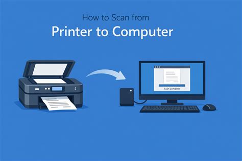 How to Scan from Printer to Computer: Step-by-Step Guide 2026