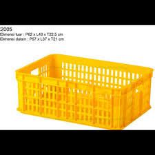 KERANJANG INDUSTRI PLASTIK BOX SERBAGUNA RABBIT 2005 | RAK MINIMARKET ...