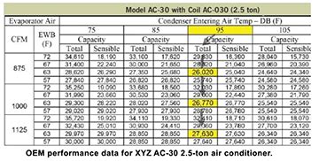 Manual J Hvac Residential Load Calculation