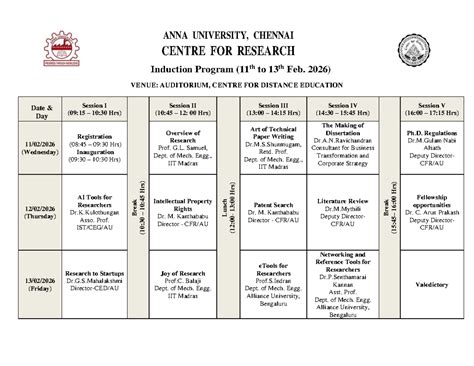 Induction Program Schedule 8IP: Anna University Research (Feb 2026 ...
