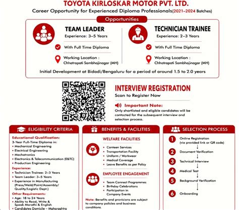 Toyota Kirloskar Motor Recruitment 2026: ITI & Diploma Jobs for Team ...