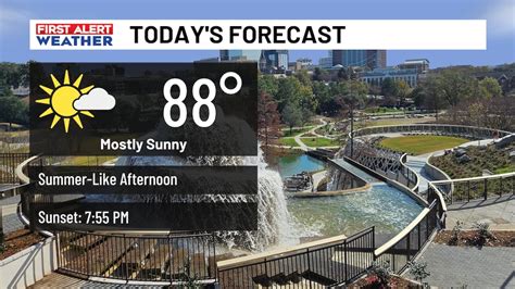 FIRST ALERT: Record heat possible later this week