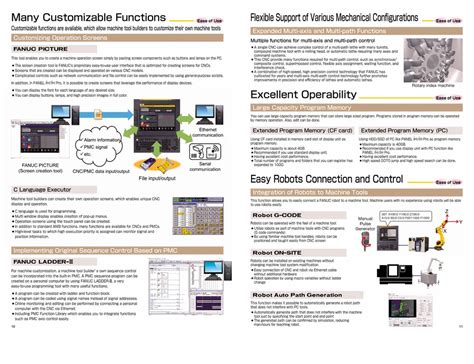 FANUC CNC controller hardware module A02B-0356-R365, Number of Channels ...