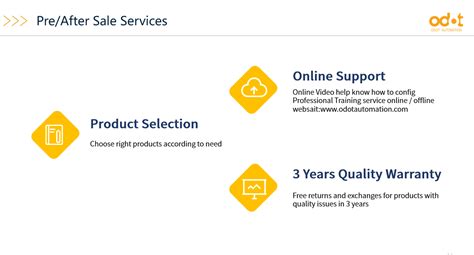 Web-server Open Plc Profinet Master Controller, High Quality Web-server ...