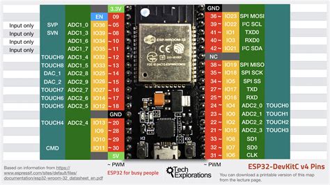 Esp Wroom Arduino Ide