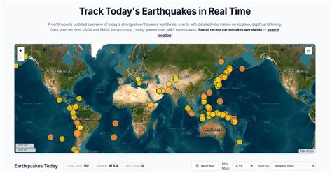 Latest Earthquake Near Moscow, Russia - Live Map & Alerts