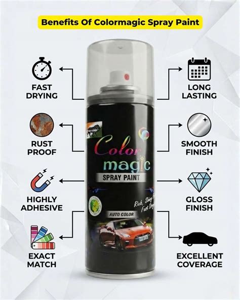 COLORMAGIC Urban Titanium Spray Paint Compatible For For Honda Mobilio ...