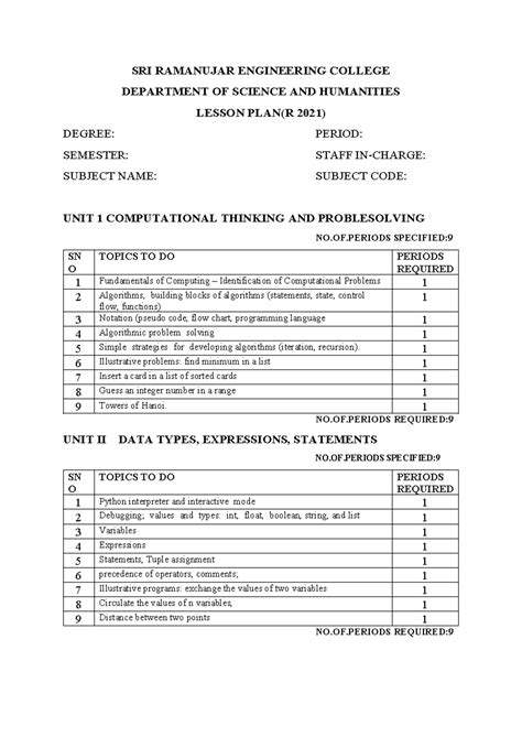 Python Lesson Plan (R 2021) - Computational Thinking & Problem Solving ...