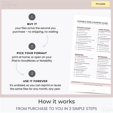 ADHD Cleaning Checklist, Flexible Zone Chore Guide (printable PDF) - Etsy
