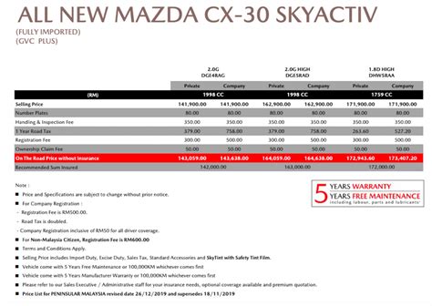 Mazda Cx Service Schedule