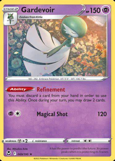 Gardevoir - Pokemon Card Prices & Trends