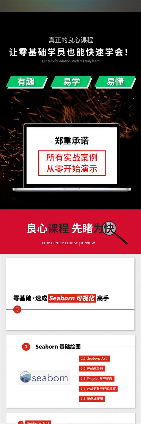 01. 联合图（jointplot）_1-51CTO学堂