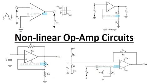 Op Circuits Types