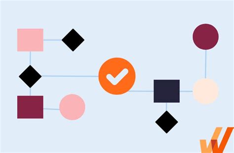 Workflow Mapping: How to Create and Improve Enterprise Workflows - Whatfix