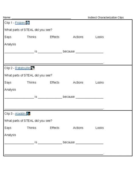 Disney Movie Indirect Characterization Analysis by Emerson Crichton