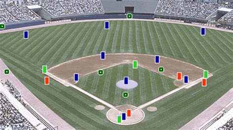 MLB | Official Info | Basics | Field | MLB.com