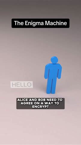 The mechanics behind the Enigma machine