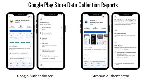 The Best Authenticator Apps for 2026