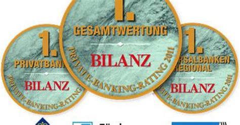 Private-Banking-Rating 2011: ZKB schlägt UBS und CS