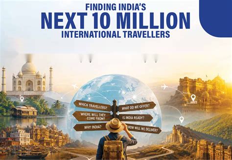Finding India’s next 10 million international travellers