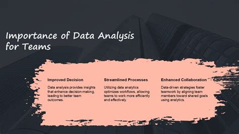Top 10 Data Analysis Team PowerPoint Presentation Templates in 2026