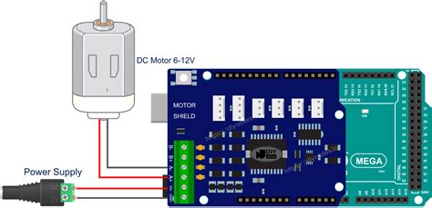 Arduino Mega - DC Motor Shield | Arduino Mega Tutorial