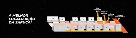 Camarote N1 2026 - Sapucaí/RJ | Ingressos com Desconto