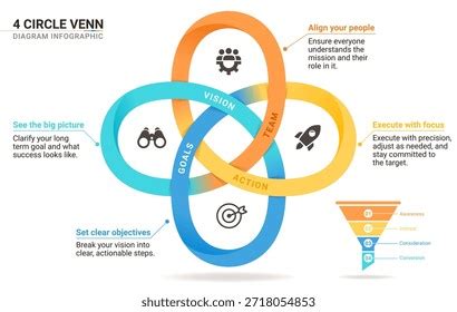 1+ Million Diagram Graphic Design Royalty-Free Images, Stock Photos ...